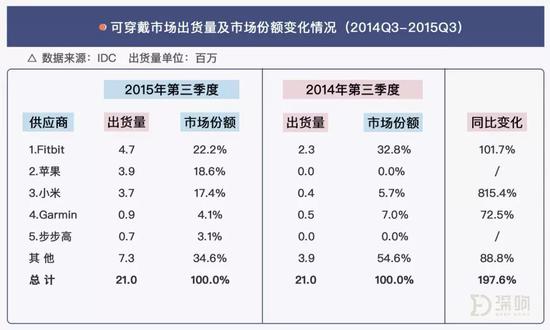 奇妙软件3.0手机版 - 天空体育:维拉中卫明斯有望上演在英格兰队的首秀