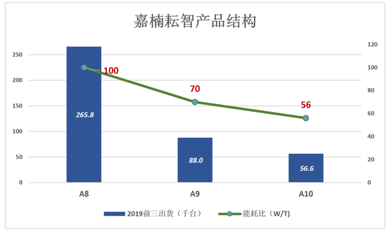 老百汇可信吗_银河期货:铝价弱势反弹空间不大 反弹继续做空