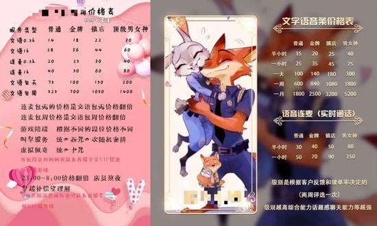 虚拟男女友报价 &nbsp;来源 / 虚拟男女友店铺供图