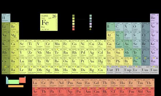　19号元素钾和55号元素铯。（图片来源：pixabay）