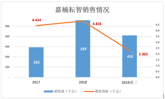 「pk10自动投注公式」“发现日照之美”系列(13):“长城”起航,实业强市