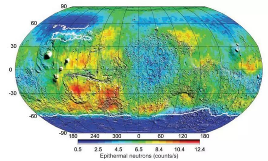 火星奥德赛号的伽马光谱仪测量的火星全球超热中子量分布，越红越高，越蓝越低。因为超热中子被氢原子慢化的效率最高，所以观测到的超热中子量越低就代表氢的富集度（水冰含量）越高，白线划定的区域被认为地表80厘米以下有稳定存在的水冰。