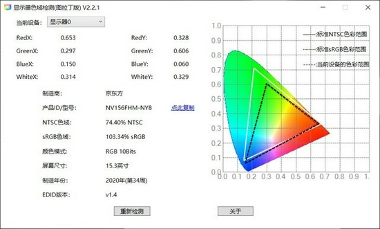3Aƽ̨ʵ R7000P 2021ʽ
