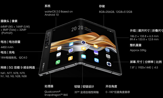 图源：柔宇官网