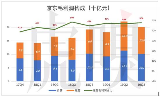 俄罗斯轮盘博彩|券商资管规模缩水至16.58万亿!一年下降2万多亿