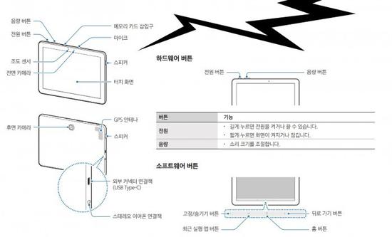 对标iPad Pro?三星新款Galaxy Tab平板曝光