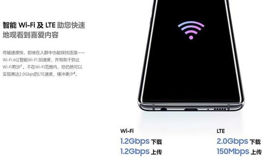 三星S10已支持WiFi6(图片来源:三星官网)