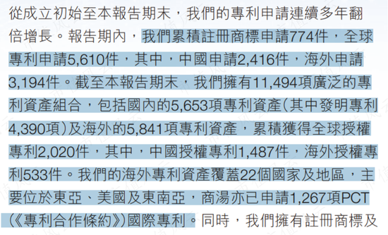 （来源：商汤2021年报）