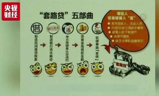 【博狗扑克】校园贷暴力催债视频流出!借款5000元滚成百万巨债 【博狗扑克】校园贷暴力催债视频流出!借款5000元滚成百万巨债