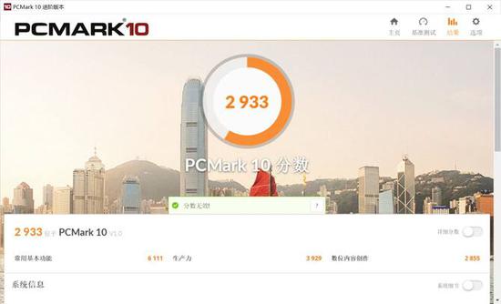 △PCMARK 10综合得分2933分