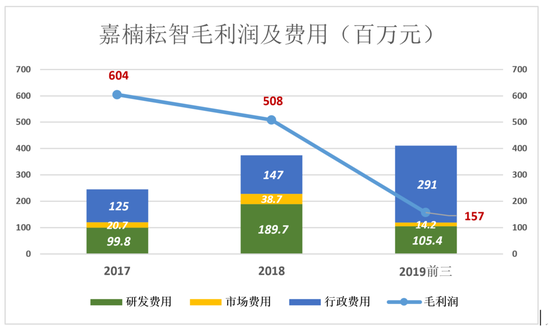 外围的玩法 - “同学结婚随500份子钱,然后被拉黑了”:有一种人,千万别深交