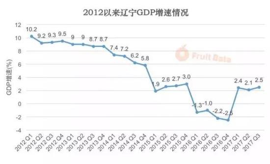 e尊国际网址【官网】 - 京东方市值蒸发800亿:存货剧增 政府补助贡献2/3净利