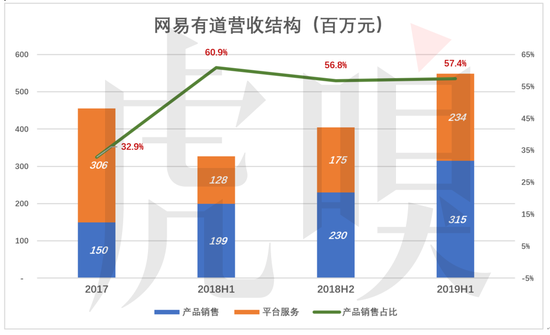「e世博网站作弊」想要感受90帧游戏世界?这款国产旗舰也许很适合你