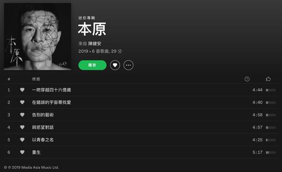 ▲(歌手:陈建安 | 专辑:《本原》| 连接和设备:NW-ZX300A(LDAC)| 规格:24bit 96kHz Hi-Res | 降噪模式:降噪开)