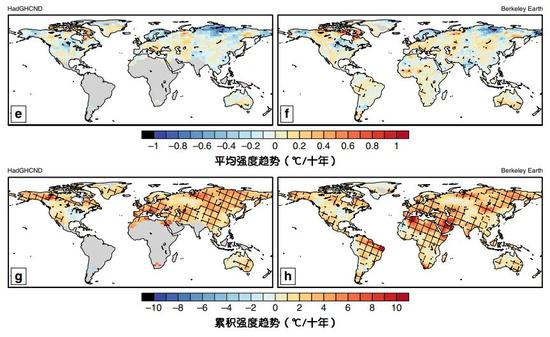 热浪平均强度的趋势（e&f）以及累积强度的趋势（g&h）。左图来自准全球观测数据库HadGHCND在1950年-2014年的数据，右图来自全球观测数据库Berkeley Earth在1950年-2014年的数据。