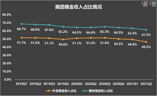 制图 / 深燃