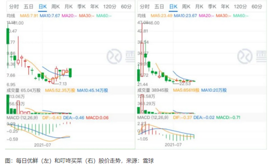 （图片来源于网络）