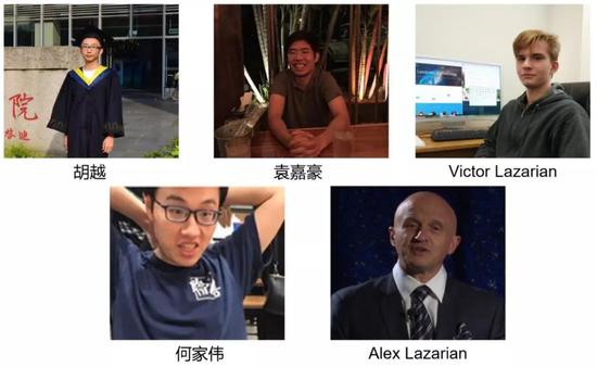 图一。 论文主要作者(按作者顺序排列)