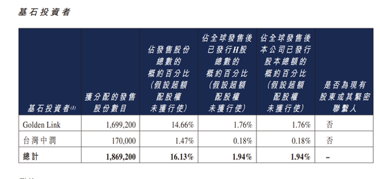 中金保荐!欢创科技首日暴涨266%隔日暴跌48%,物理AI大牛股成割韭菜利器,股民:报警