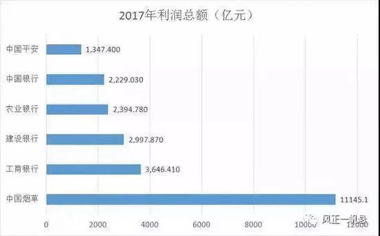 澳客优惠|市场监管总局征意见,食用农产品无溯源凭证不得上市销售