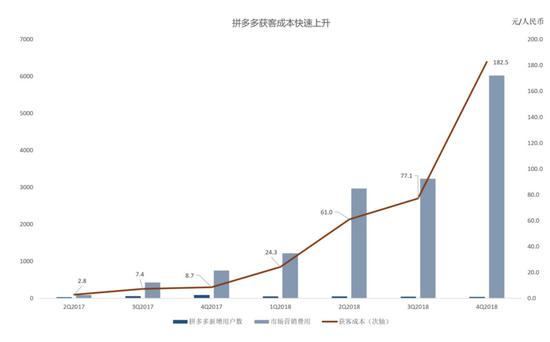 数据来源:Bloomberg,智氪研究