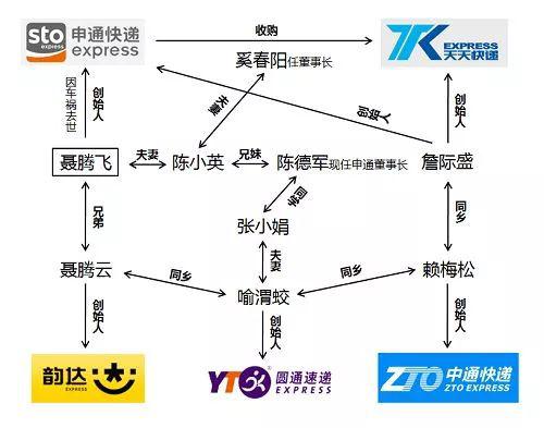é½æ¯çäººï¼å¾èªç½ç»ï¼
