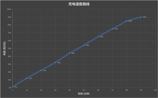 澳门永利真实网上博彩·「名家」刘墉:不完美的完美