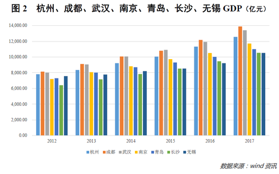北京人口控制目标_2020年人口2300万 北京的小目标能实现吗