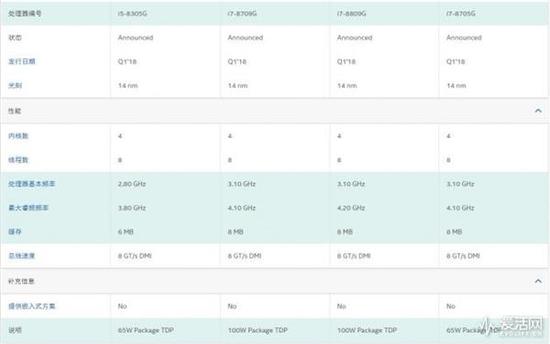 戴尔XPS 15二合一笔记本体验：姿势与性能双管齐下