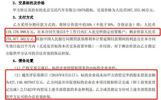 神州优车清仓神州租车获通过 陆正耀为何上演大败局?