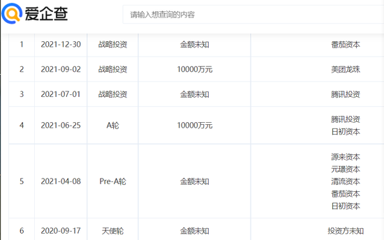 墨茉点心局的融资情况