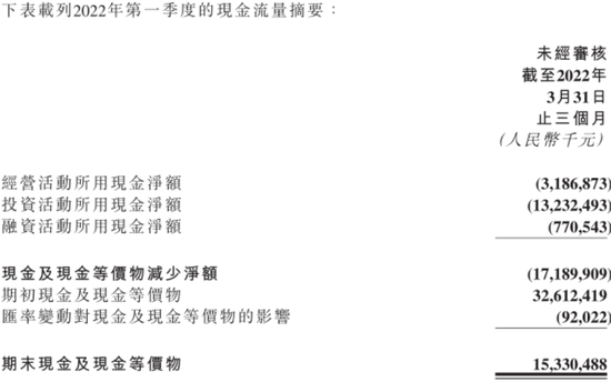 进退两难 留给快手的工夫不多了