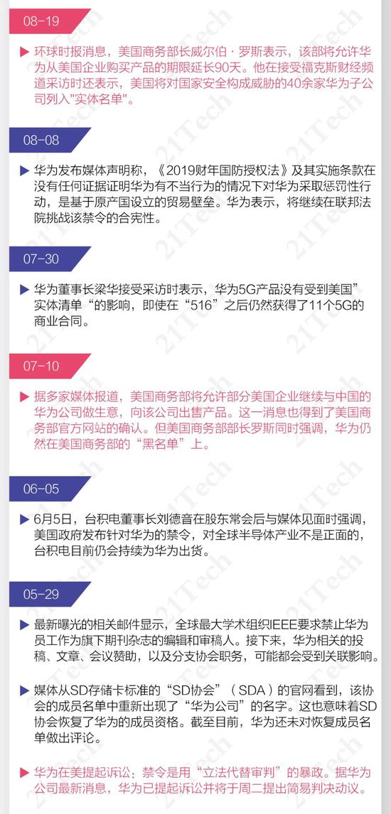 美国全面封杀华为获得芯片的可能性,背后还有更凶狠的含义
