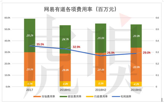 星博城娱乐场手机下载|业内监测机构预计:下周国内油价下调几成定局