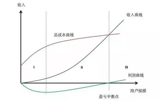 ea与ag平台对比-阚清子靠这招吃定纪凌尘,点击get霸道浪漫正确姿势!