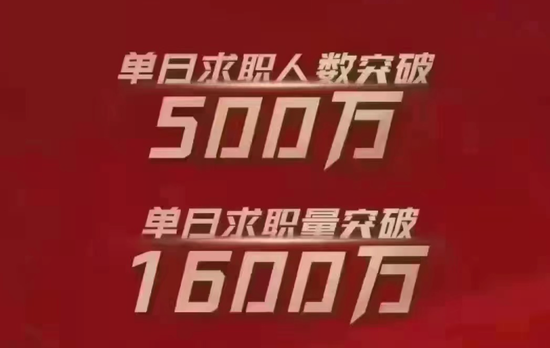互联网市场运营招聘,互联网市场运营招聘信息