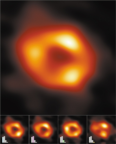 银河系中心黑洞的首张照片是这样做成的。EHT合作组织提供