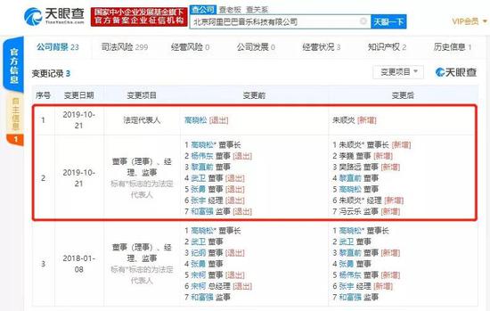 「官方百家赢娱乐开户」告别地产经济!这几个城市,小心了