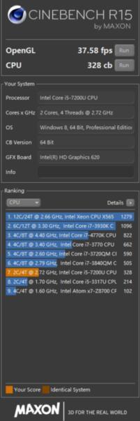 Intel Core i5-7500U处理器分数排名