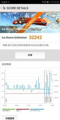 荣耀V10评测:小米MIX2最强全面屏对手|荣耀|全