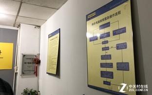 售后流程张贴在墙上