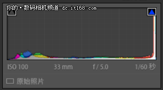 年会拍摄:2018新年已到如何拍好自己公司的年会