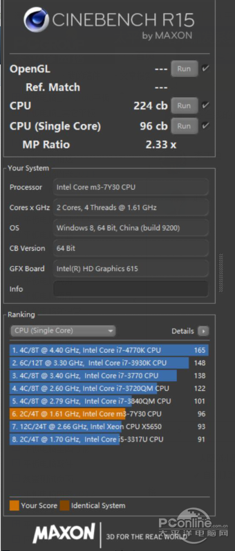 Intel Core m3 7Y30处理器分数排名