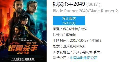 ɱ2049ڵƱ˽֣CBOйƱ/ͼ