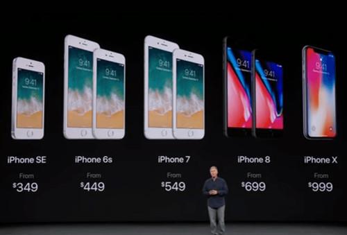 分析师预计今年一季度iPhone销量可能环比下跌33%