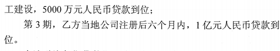 Ͷʺͬ鲹Э