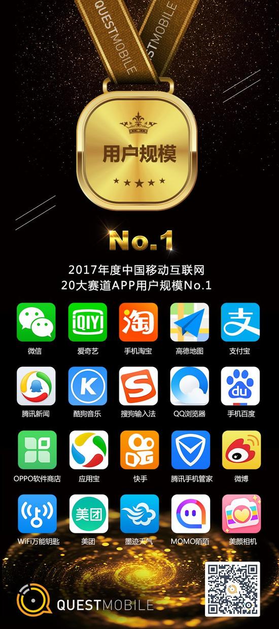 移动互联网行业新闻