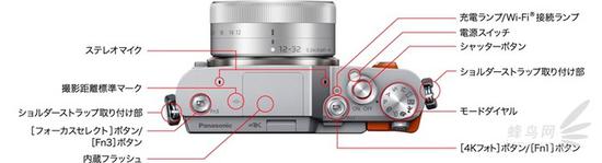 DC-GF10