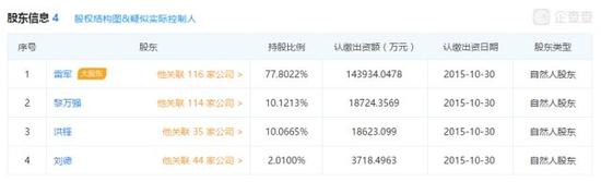 媒体:小米IPO锁定香港 目标估值900-1100亿美元