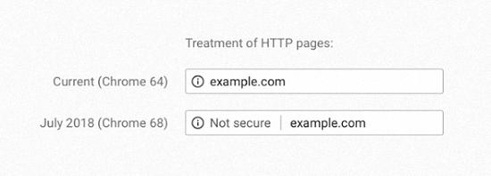 下半年起 谷歌浏览器将把所有HTTP网站标记为不安全